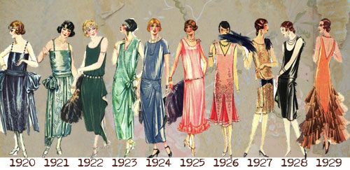 1920s-DRESS-TIMELINE-eveningwear