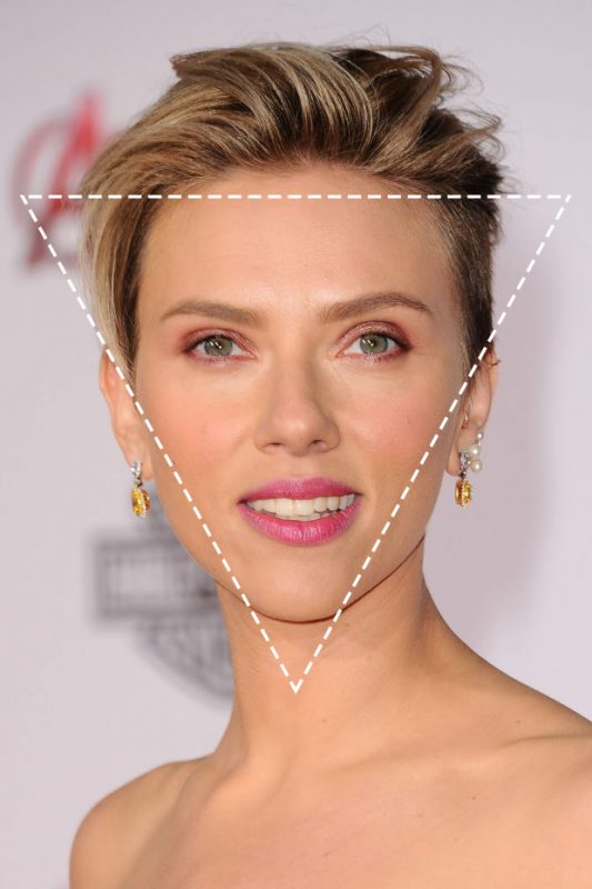 inverted traingle face shape