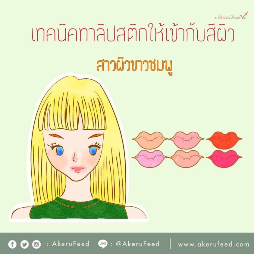 ลิปสาม