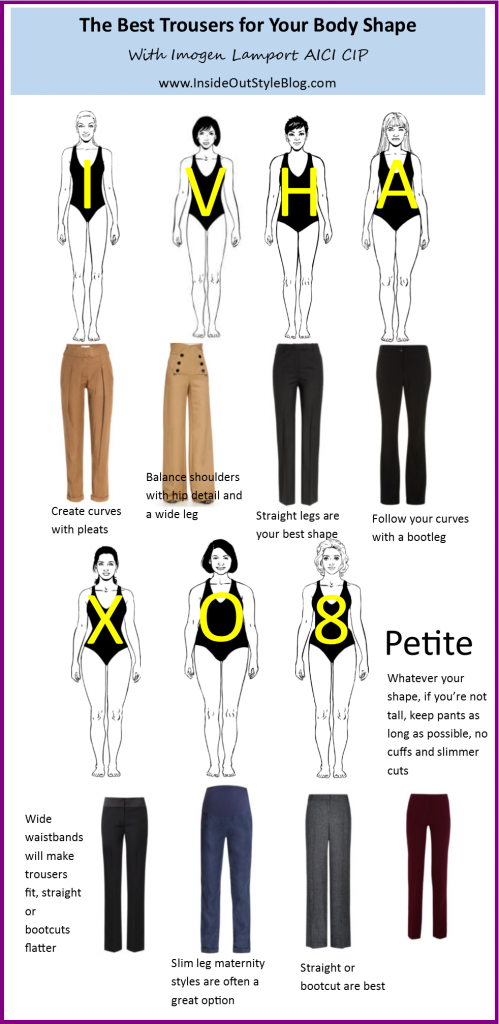 Best-pant-for-your-body-shape-499x1024