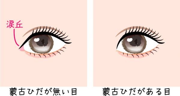 eyes1