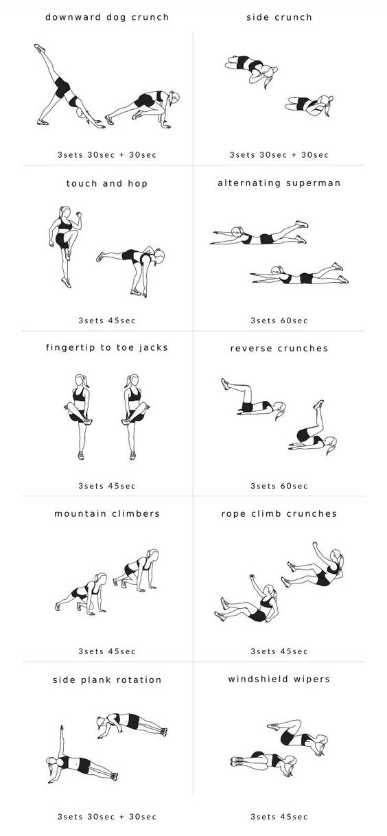 HIIT ABS FOR WOMEN