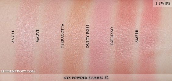 NYX Powder Blush1