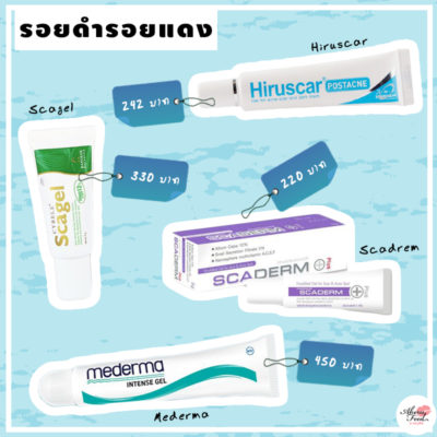 ยา hiruscar post acne and spot gel