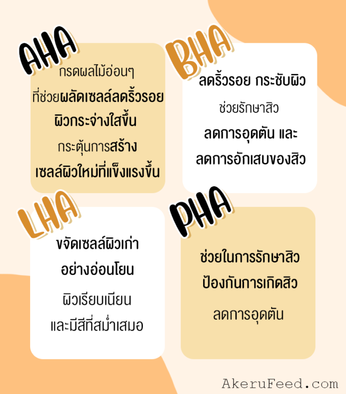 ไขข้อสงสัย! AHA – BHA – PHA – LHA คืออะไร ใช้ตัวไหนแล้วผิวเนียน – AKERU