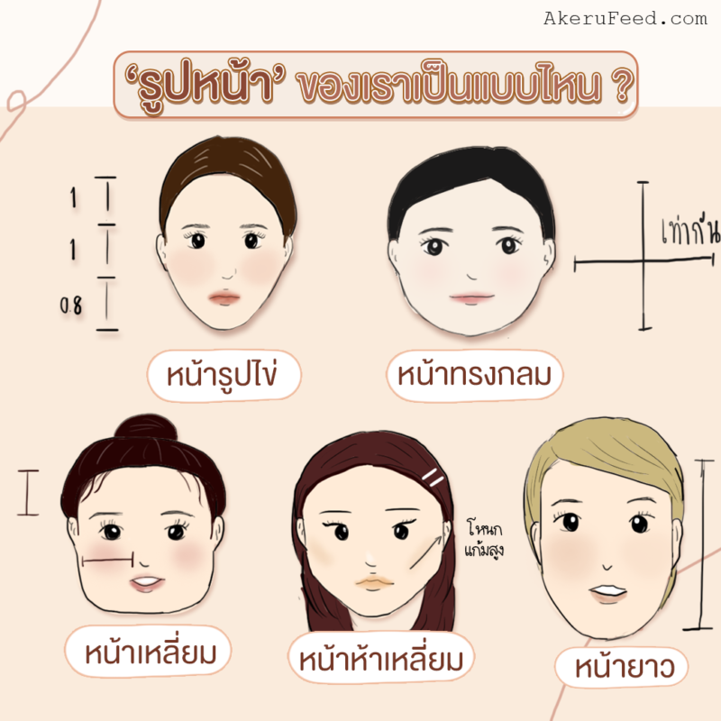 ผมสั้น หน้าเหลี่ยม pantip