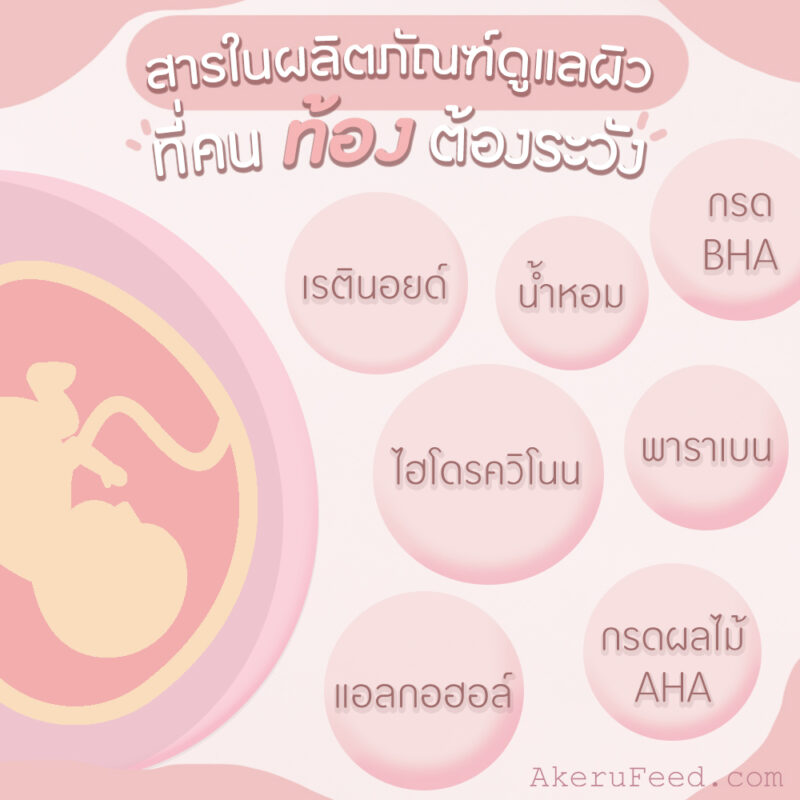 แนะนำ 10 สกินแคร์ที่คุณแม่ตั้งครรภ์ใช้ได้ #ท้องครั้งนี้ไม่มีโทรม – AKERU แนะนำ 10 สกินแคร์ที่คุณแม่ตั้งครรภ์ใช้ได้ #ท้องครั้งนี้ไม่มีโทรม – Akeru