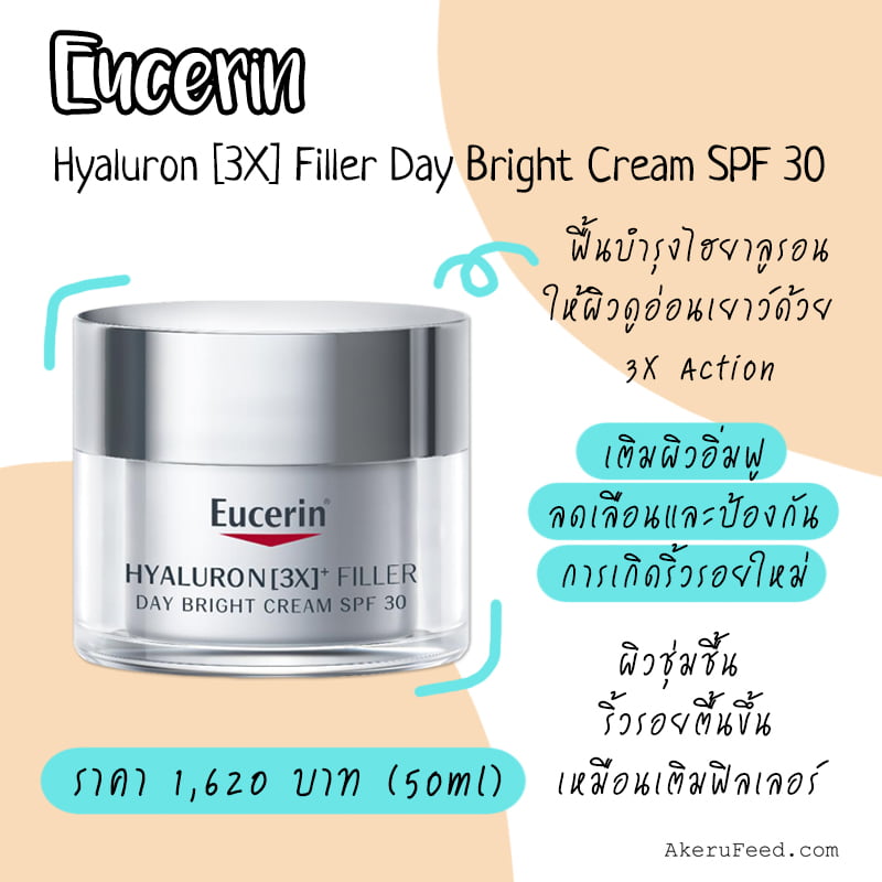 Eucerin ครีมลดเลือนริ้วรอย