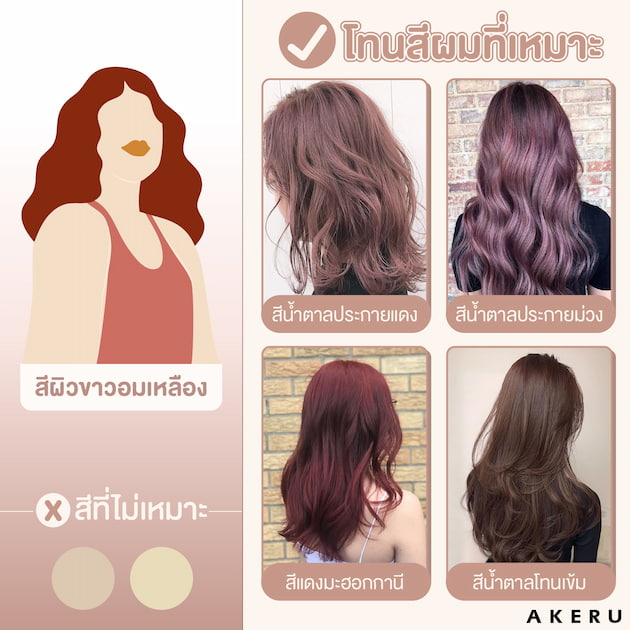 เปิดคัมภีร์ สีผิวแบบนี้เลือกสีผมอย่างไรดี ทำแล้วขับสีผิว ออร่าจับ – Akeru